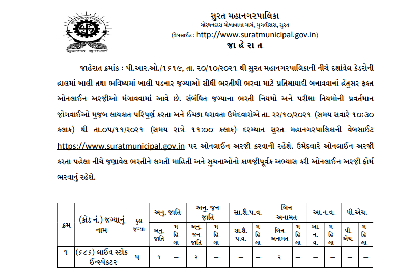 smc live stock inspector posts 2021.png